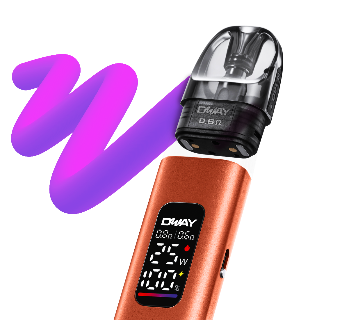 DWAY Cartridge